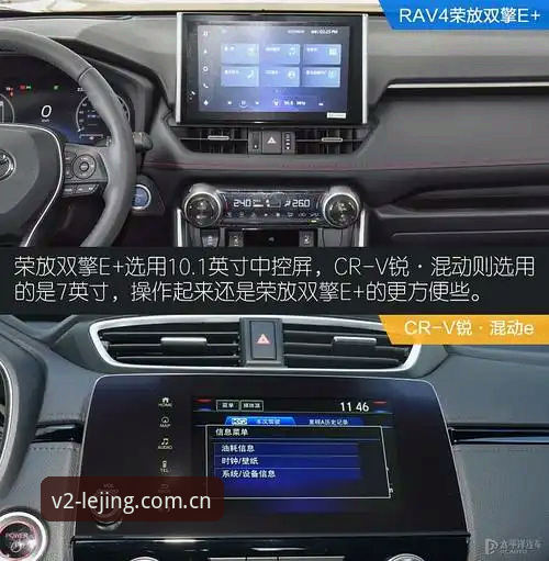 乐竟v2.0 vs 旧版：数据更新机制全面对比，哪个更适合新手？