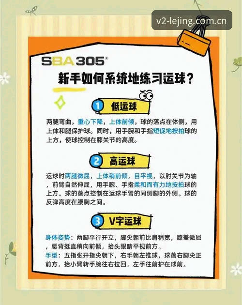乐竟体育使用教程使用技巧 资深用户亲测分享:乐竟体育使用教程使用技巧,从入门到精通的实战经验