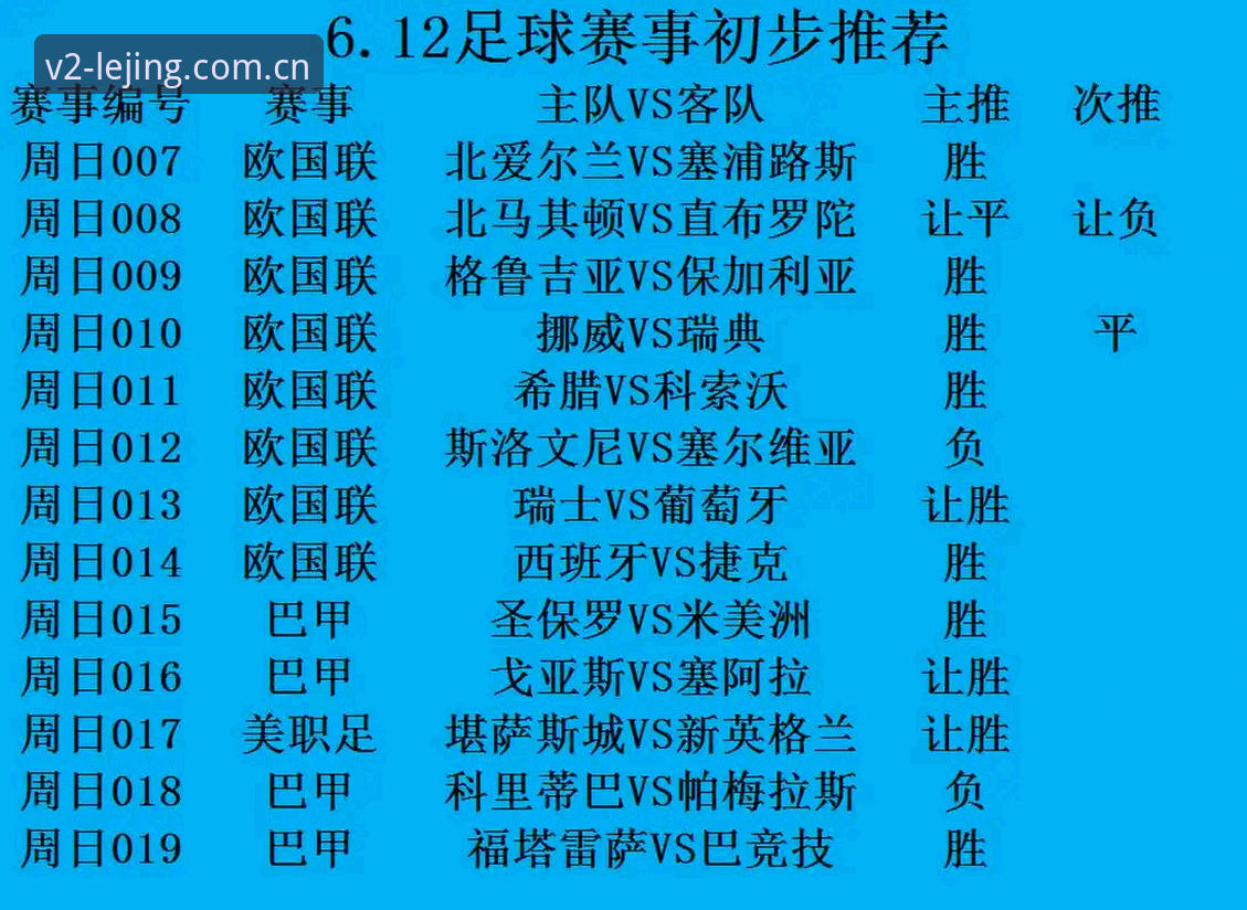 乐竟安装教程 乐竟安装教程旧版 vs 新版:哪种方案更适应当前体育赛事观看需求?